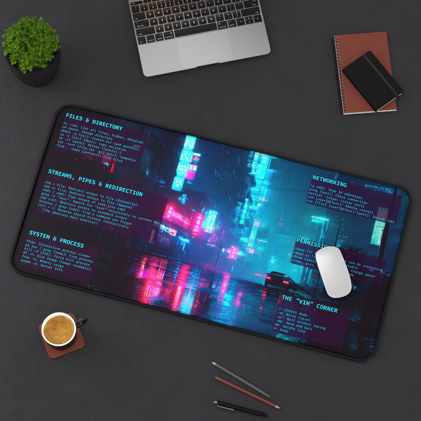 Linux Cheat Sheet Desk Mat | Cyberpunk Programmer Mousepad | Sysadmin Gift | Vim Shortcuts & Terminal Commands | Large Gaming Pad | Ubuntu