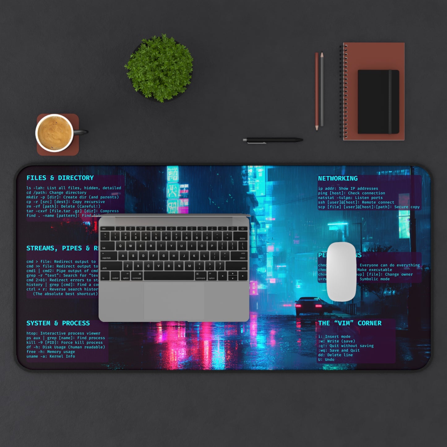 Linux Cheat Sheet Desk Mat | Cyberpunk Programmer Mousepad | Sysadmin Gift | Vim Shortcuts & Terminal Commands | Large Gaming Pad | Ubuntu